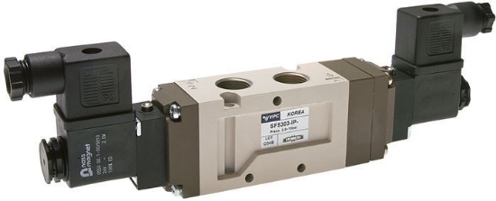 تصویر 5/3-way solenoid valve, G 3/8", Centre position closed, 24 V=